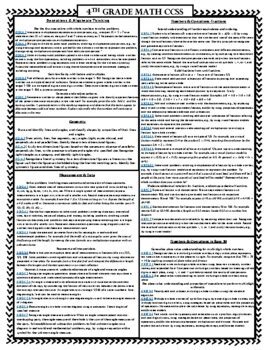 Image result for 4th Grade Math Cheat Sheet Printable