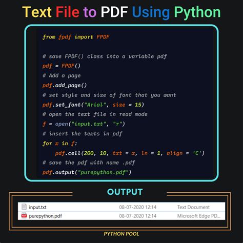 Image result for How to Make a Python File a PDF