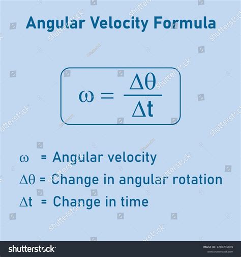 Toradh íomhá ar Angular Velocity Symbol Called