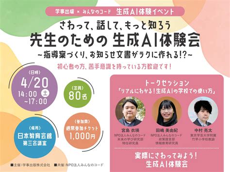 Debug the Code Poster Idea に対する画像結果