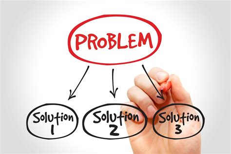 Image result for How to Help Solve the Problem
