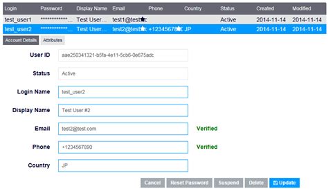 Image result for Console Code User