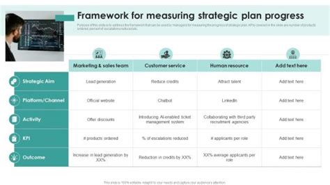 Image result for Strategy Implementation Progress