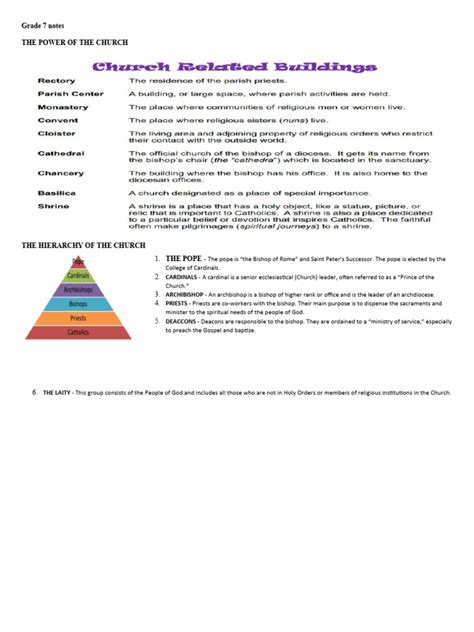 Image result for General Structure Notes FBC 7th Edition