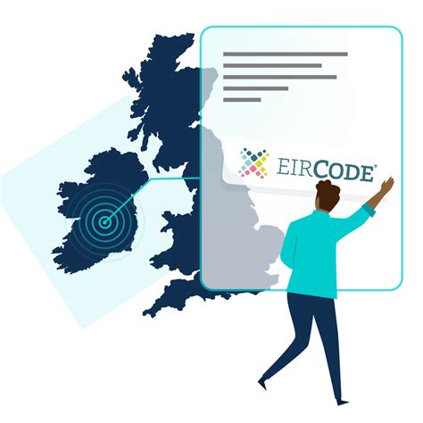 Image result for Ireland Postcode Map