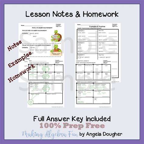 Image result for Negative Numbers with Exponents Rules