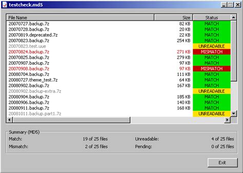 Toradh íomhá ar Double Click Check