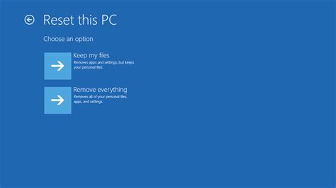 Afbeeldingsresultaten voor Restore Screen to Normal Windows 10