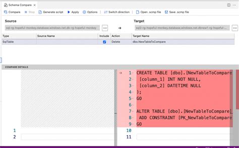Afbeeldingsresultaten voor Azure Data Studio Schema Tree