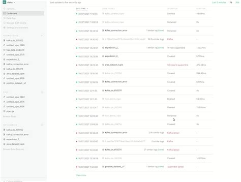 Afbeeldingsresultaten voor Improved Workspace Image