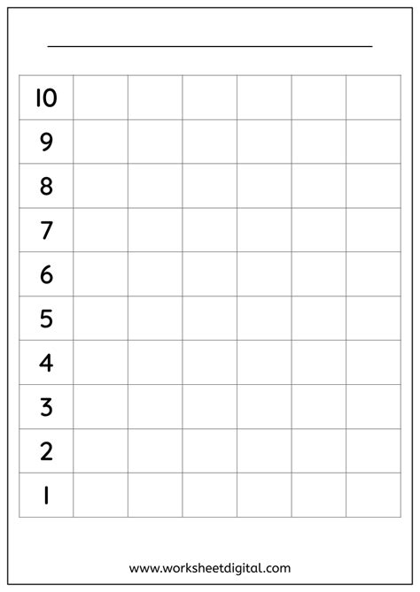 Image result for Blank 2 Variable Graph