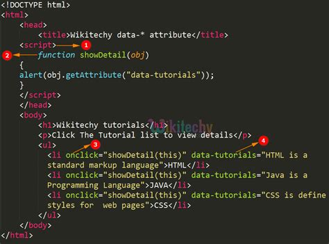 Toradh íomhá ar Attribute in Code Definition