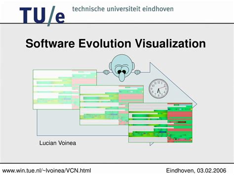 Image result for Software Evolution Presentation Slide Design