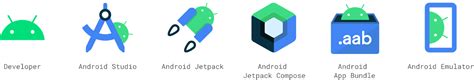 Image result for Android Programmer Logo.png
