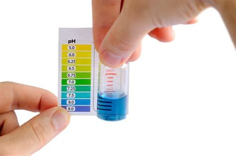 Image result for Testing Ph Levels in Water