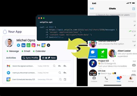 Coding API Telegram に対する画像結果