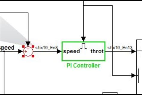 Simulink Design Verifier Simulation Setup in MATLAB に対する画像結果