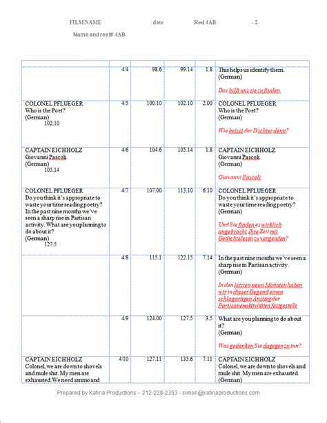 Post-Production Script に対する画像結果