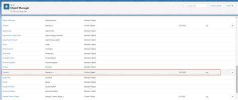 Image result for Salesforce Asset Management Data Model