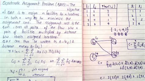 Quadratic Assignment Problem QAP എന്നതിനുള്ള ഇമേജ് ഫലം