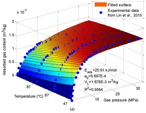 Image result for MATLAB R2015a