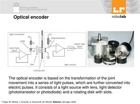 Apparatuur Vision Matrix に対する画像結果