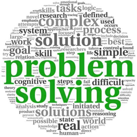 Image result for Problem Solving