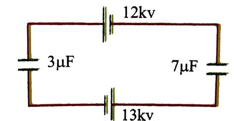 Image result for Cell Potential Difference Diagram