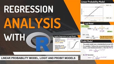 Toradh íomhá ar Probability Linear Regression