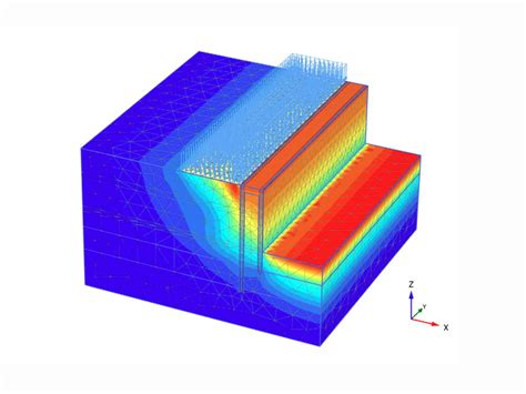 Finite-Element Modelling Pivot に対する画像結果