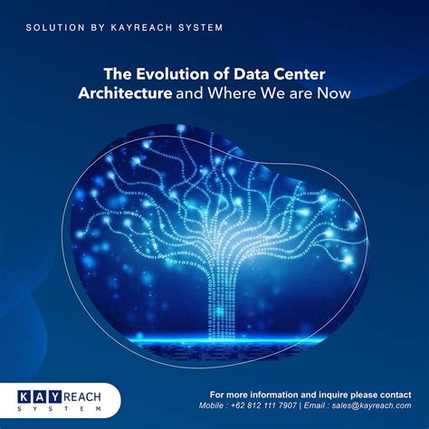 Image result for Evolution of Data Center Design