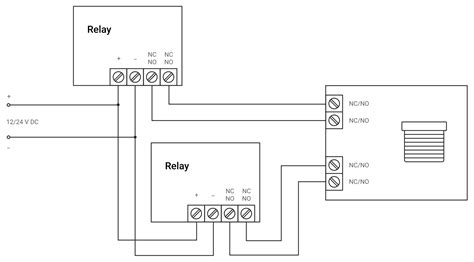 Image result for Shutters Control Rod Connection