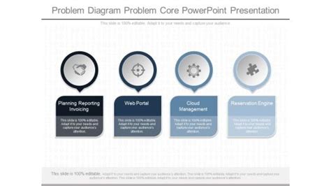 Image result for Core Model Problem PPT Template