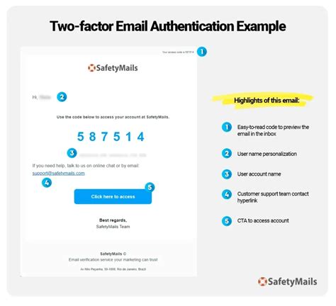Résultat d’images pour Authenticator Code How to Send to Email