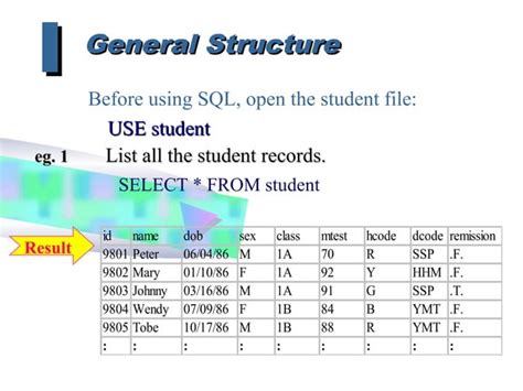 Image result for How to Prepare SQL PDF in PowerPoint Presentation