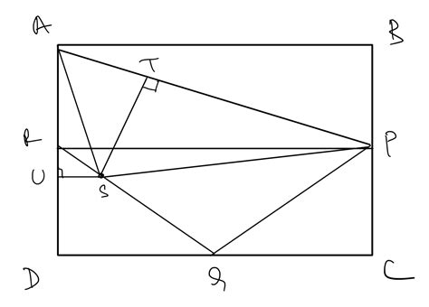 Rectangular Triangle-area に対する画像結果