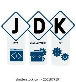 Image result for Java Developer Kit Icon