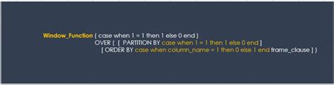Best Way to Show Nested Functions SQL に対する画像結果