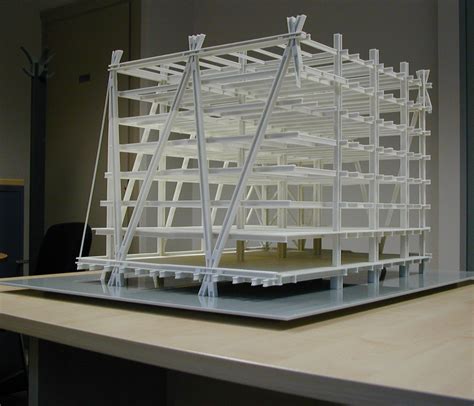 Image result for Structural Model