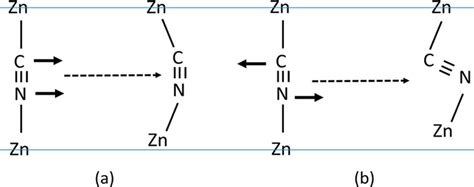 Image result for N2F2 Lewis Structure