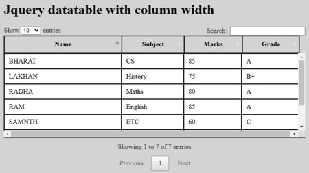Afbeeldingsresultaten voor jQuery Usage Statistics