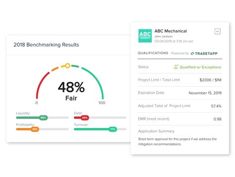 Image result for Building Connected App