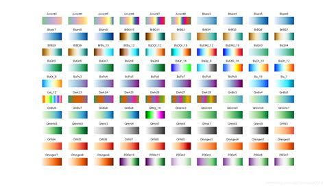 Image result for MATLAB RGB 颜色