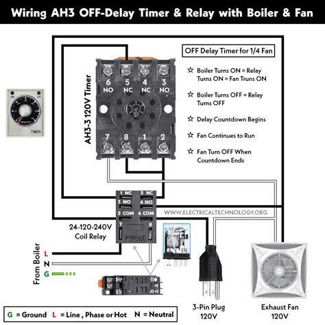 Afbeeldingsresultaten voor Wiring a Timer Relay