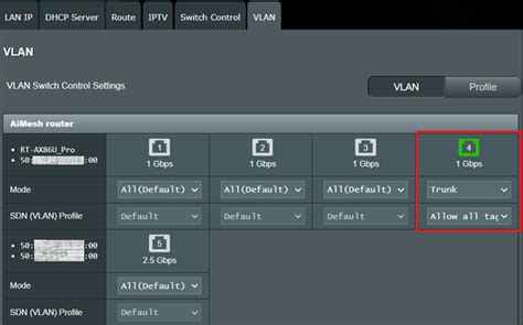 Image result for VLAN Setup