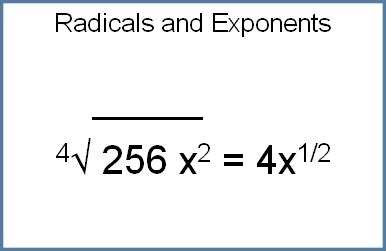 Image result for Radical Math Example