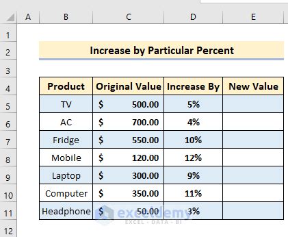 Image result for Soft Code Excel Formula for Increase Amounts