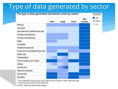 Image result for SQL Server Version Comparison