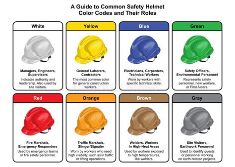Color Coding of Marshal に対する画像結果