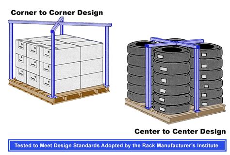 Pallet Stacking Components に対する画像結果